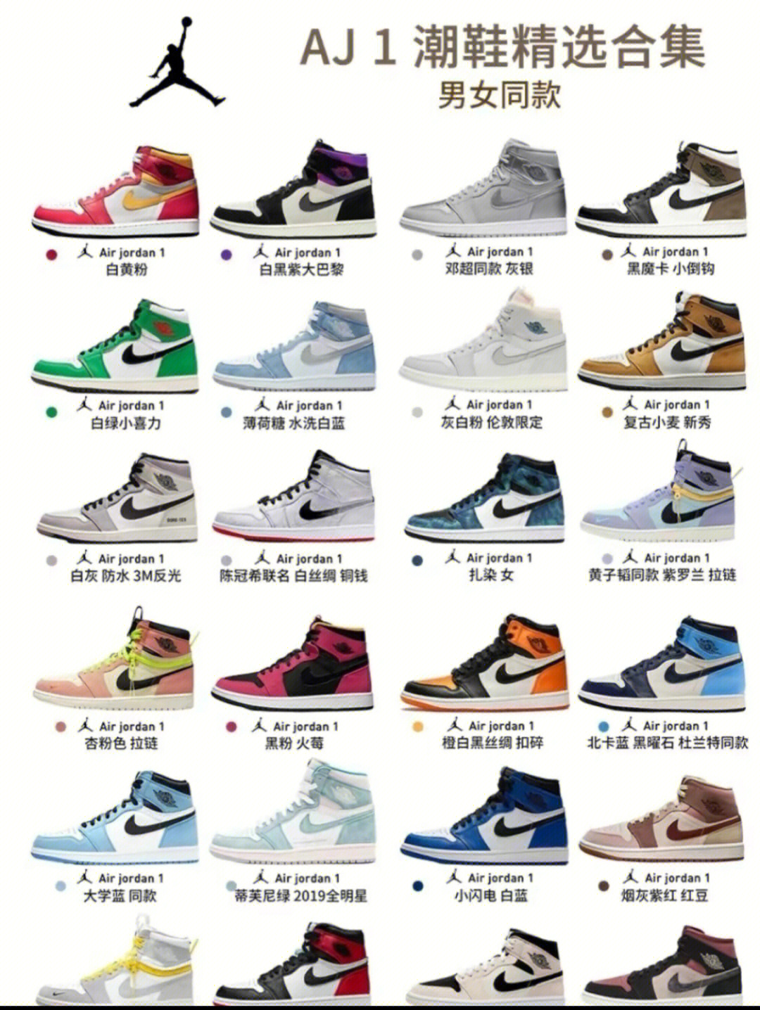 aj1颜色热度排行榜图片