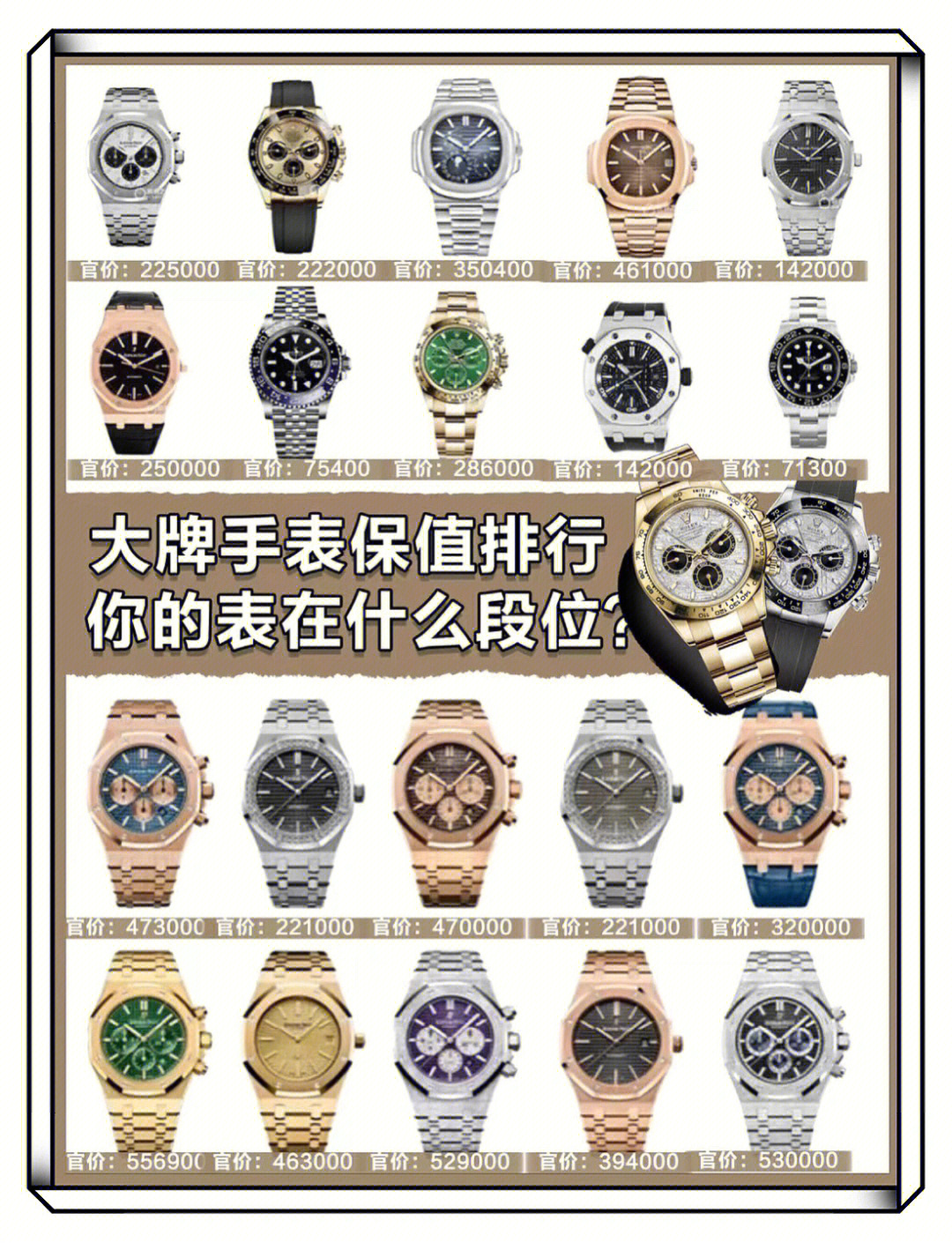 奢饰品手表排名_世界十大奢饰品排名_奢饰品排名