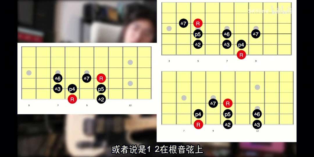 吉他指弹am技巧图片