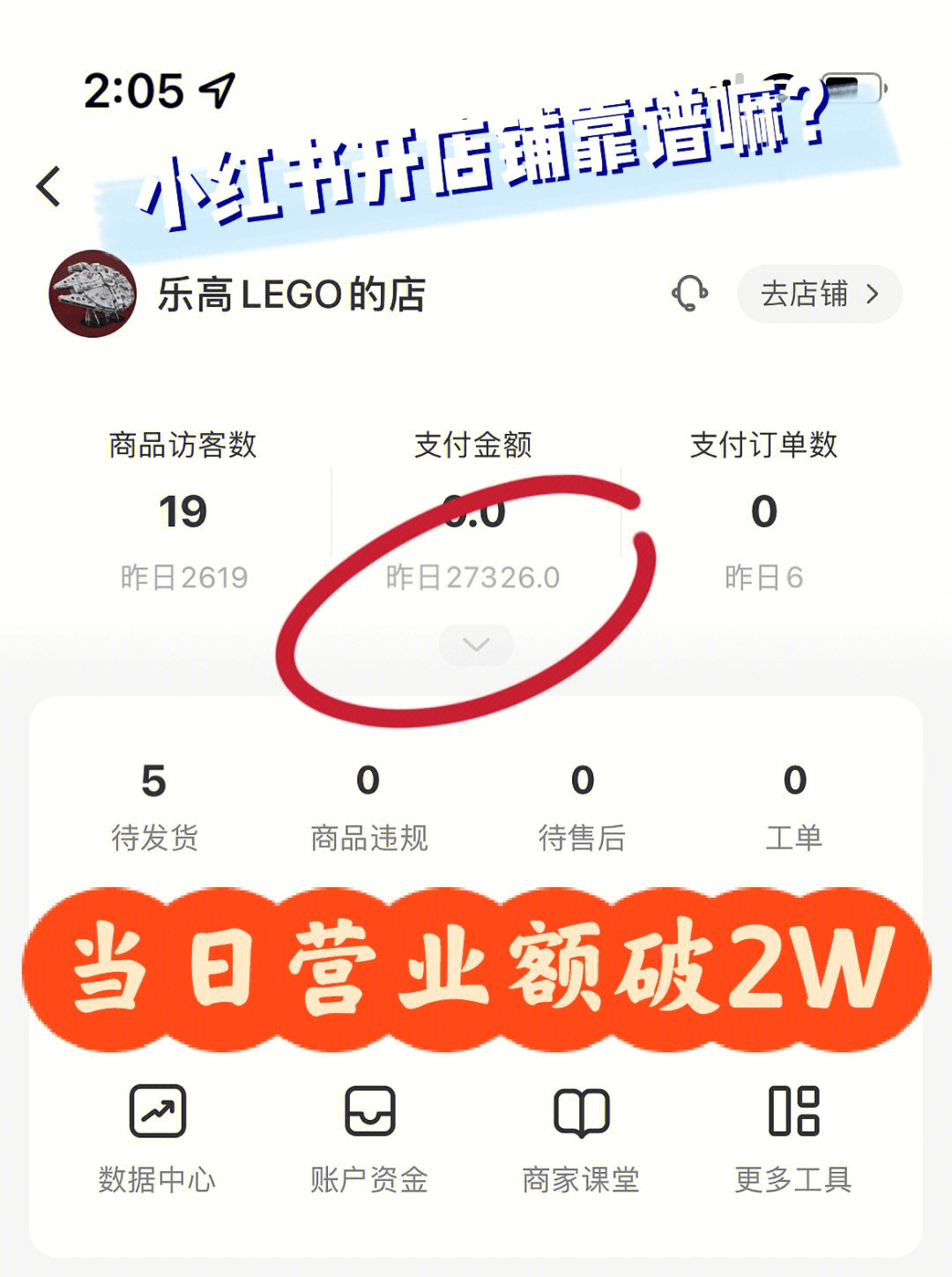 小红书开店心得Ⅰ当日营业额破2w