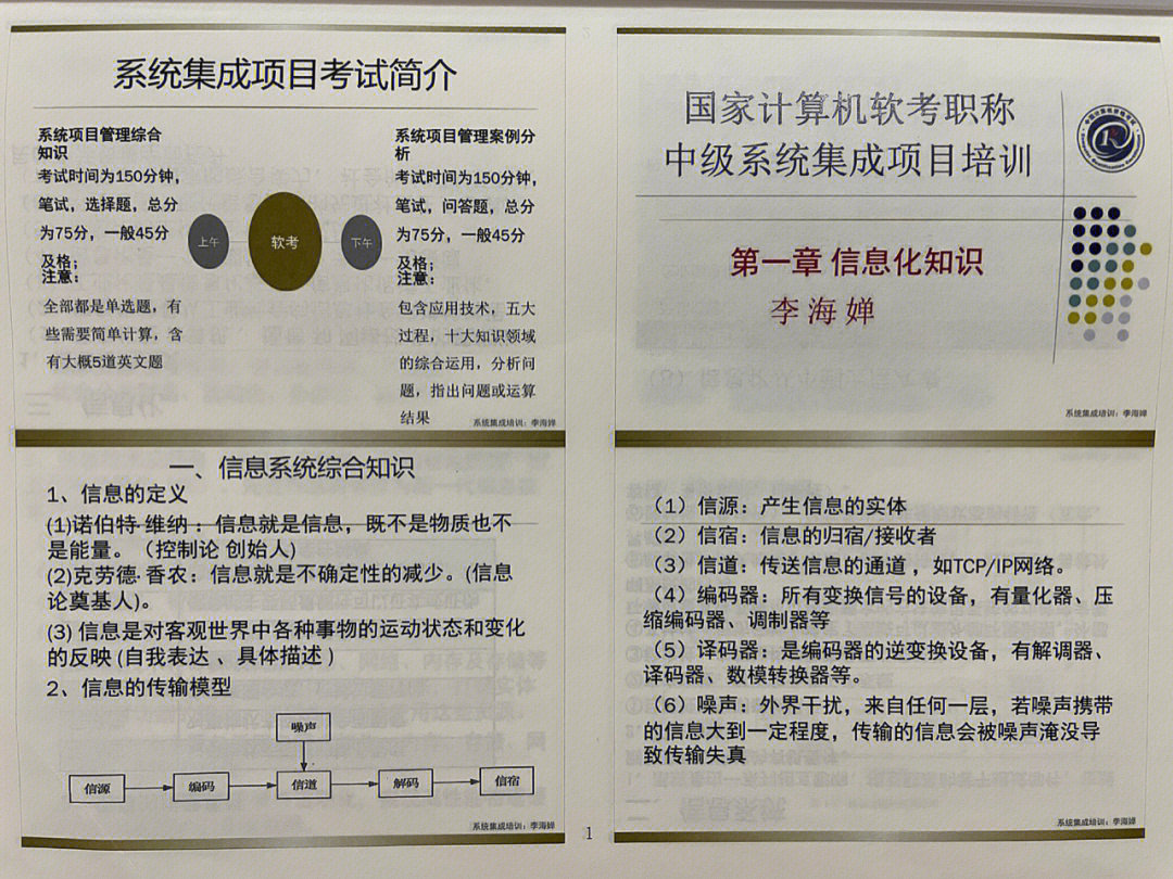 软考中级第一章信息化知识分享