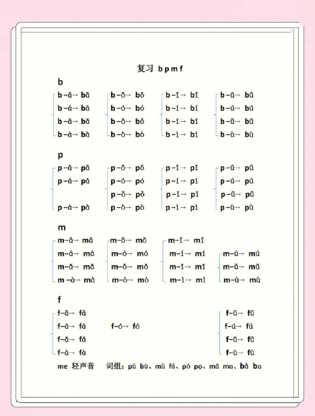 幼小衔接拼音拼读字母表26个字母合集73