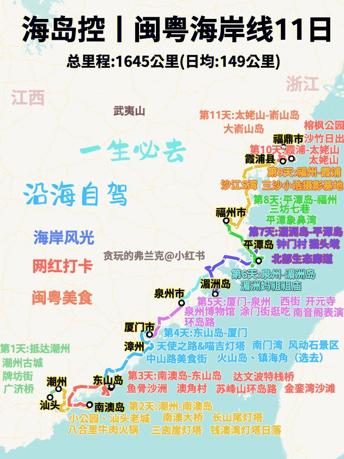 福建沿海自驾游路线图图片