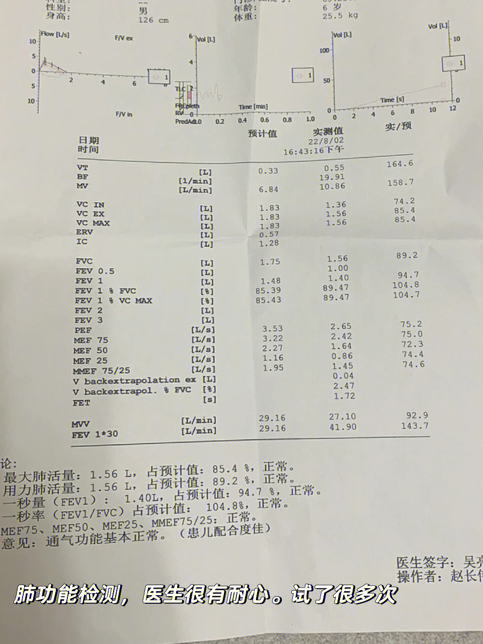 202282近几日睡醒咳嗽肺功能检测