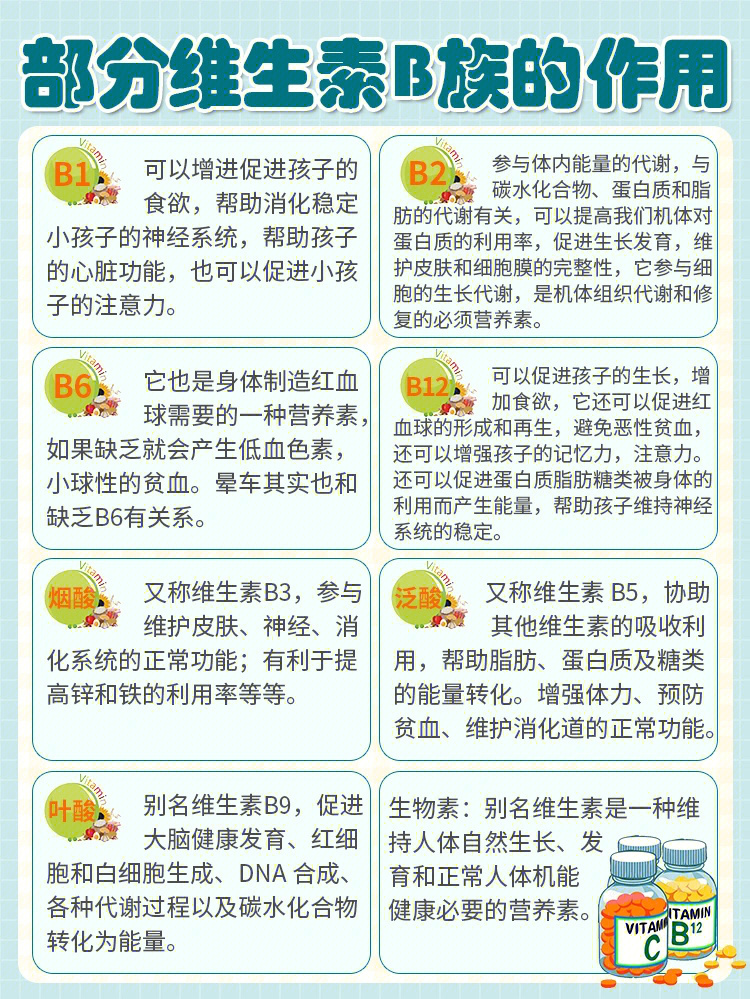 专家小课堂孩子复合多维片少影响钙吸收