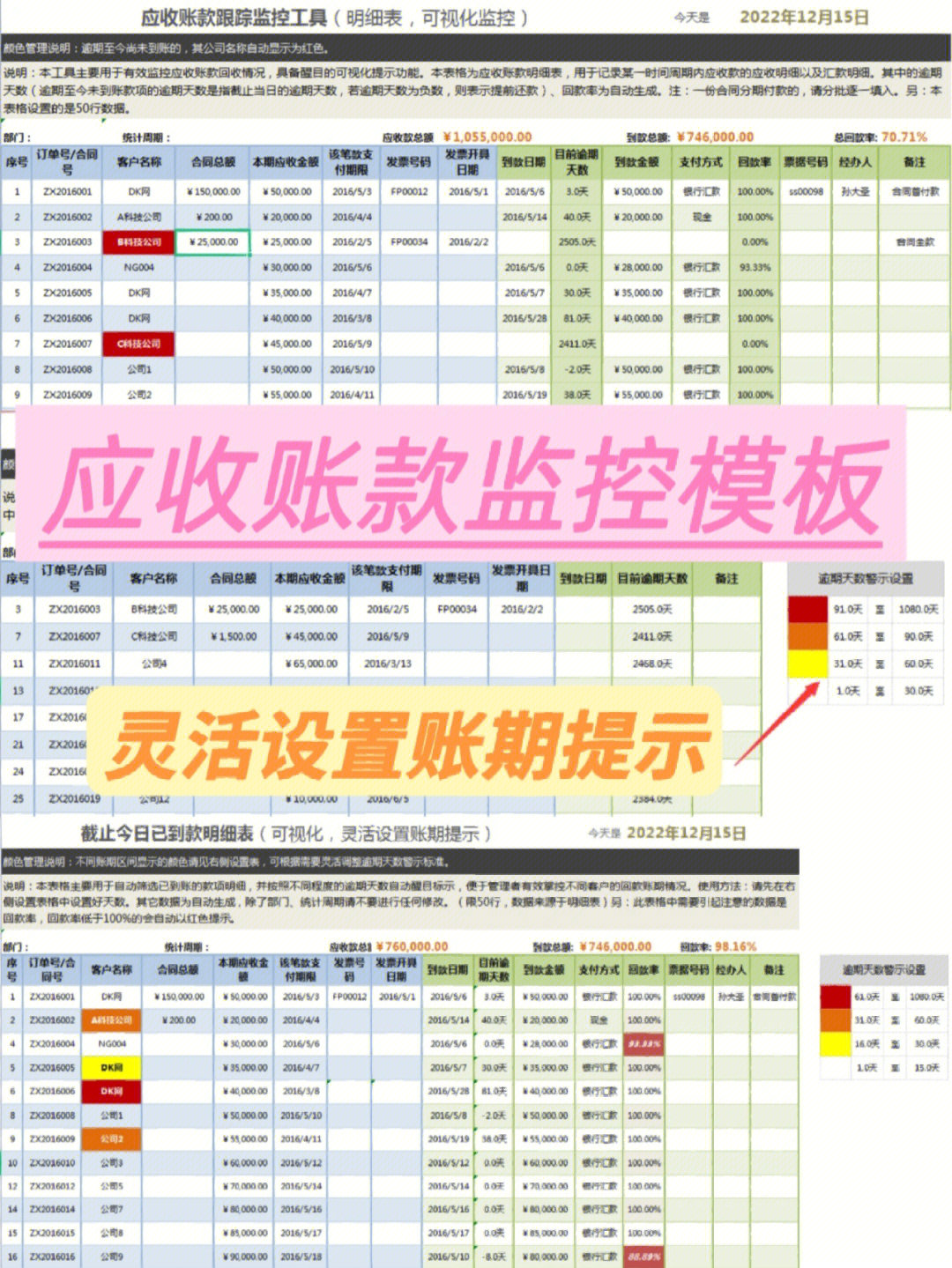 会计#应收账款管理#应收账款#会计工作