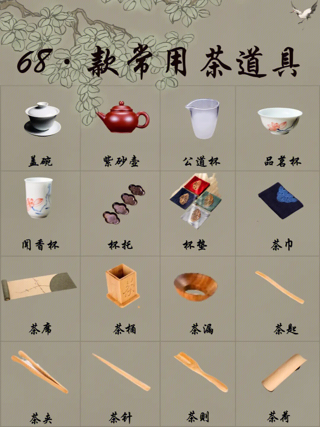茶具各种器具名称图片