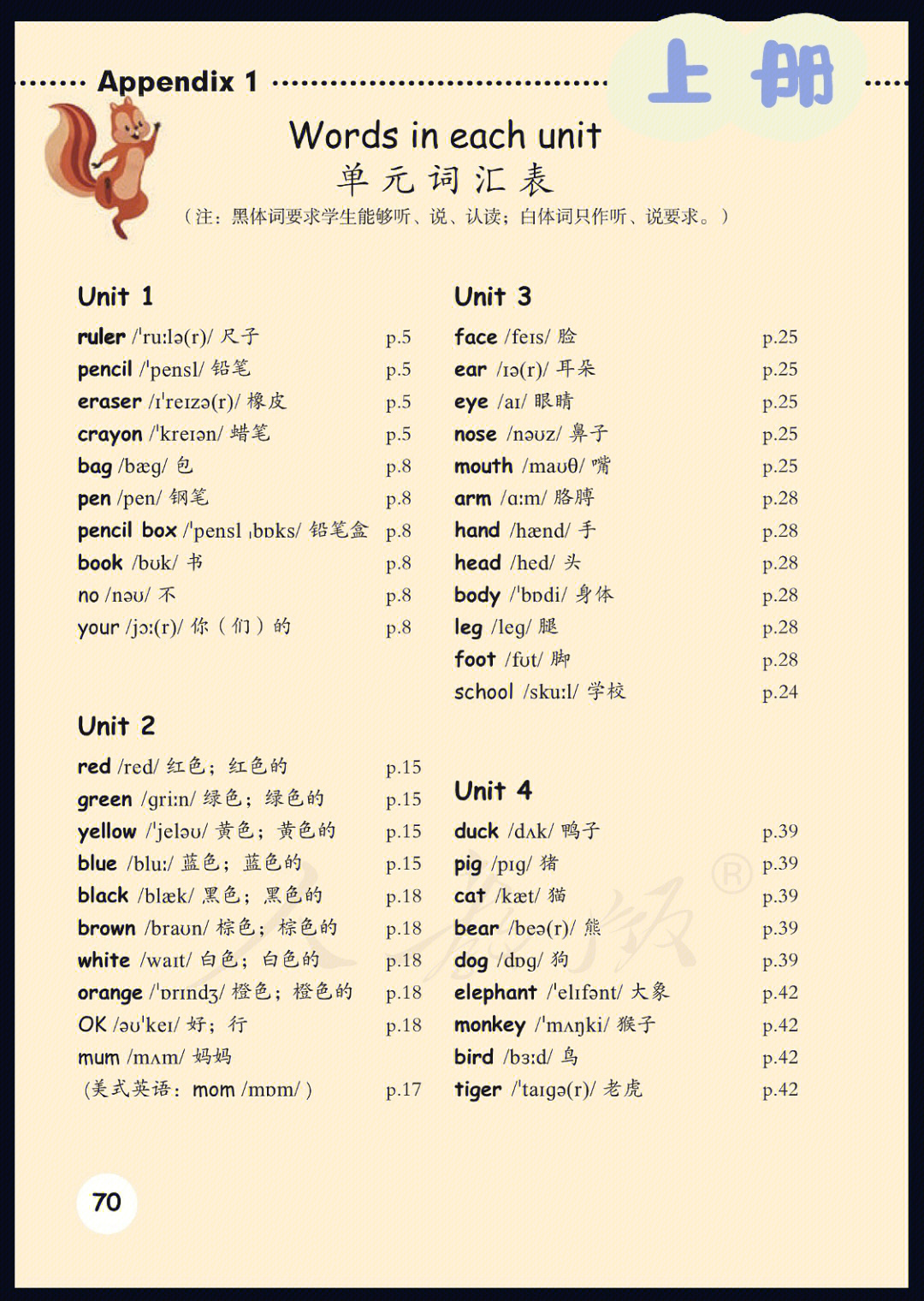 三年级上册单词表下册图片