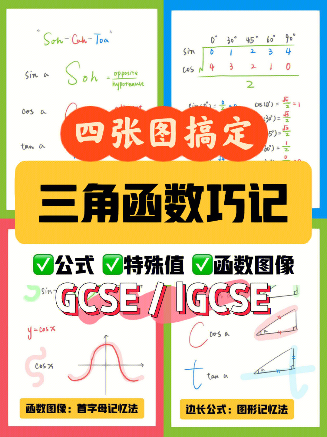 4张图巧记三角函数60全体中学生必须收藏