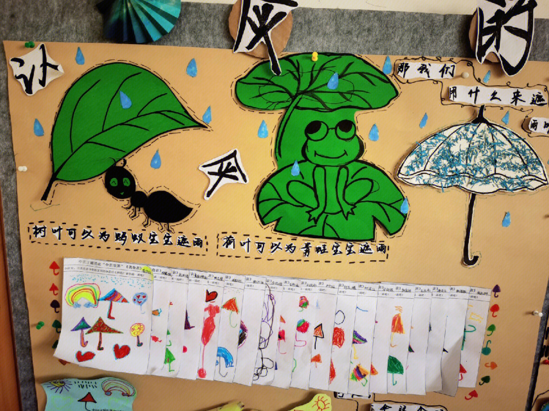 幼儿园下雨主题墙图片