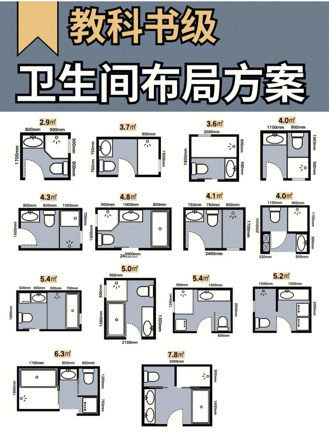 教科书级卫生间装修方案