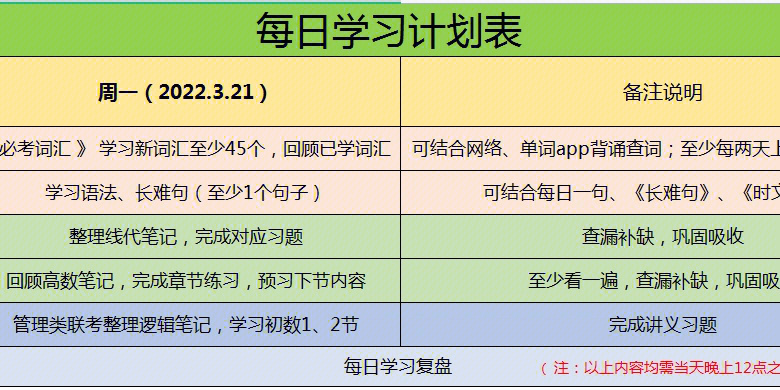 23考研复习计划表