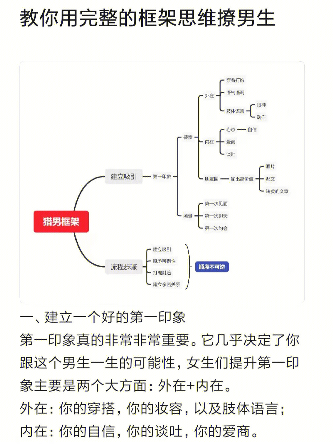 如何用框架思维撩男生女追男攻略