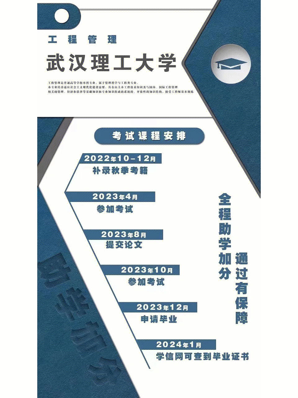 武汉理工大学论文封面图片
