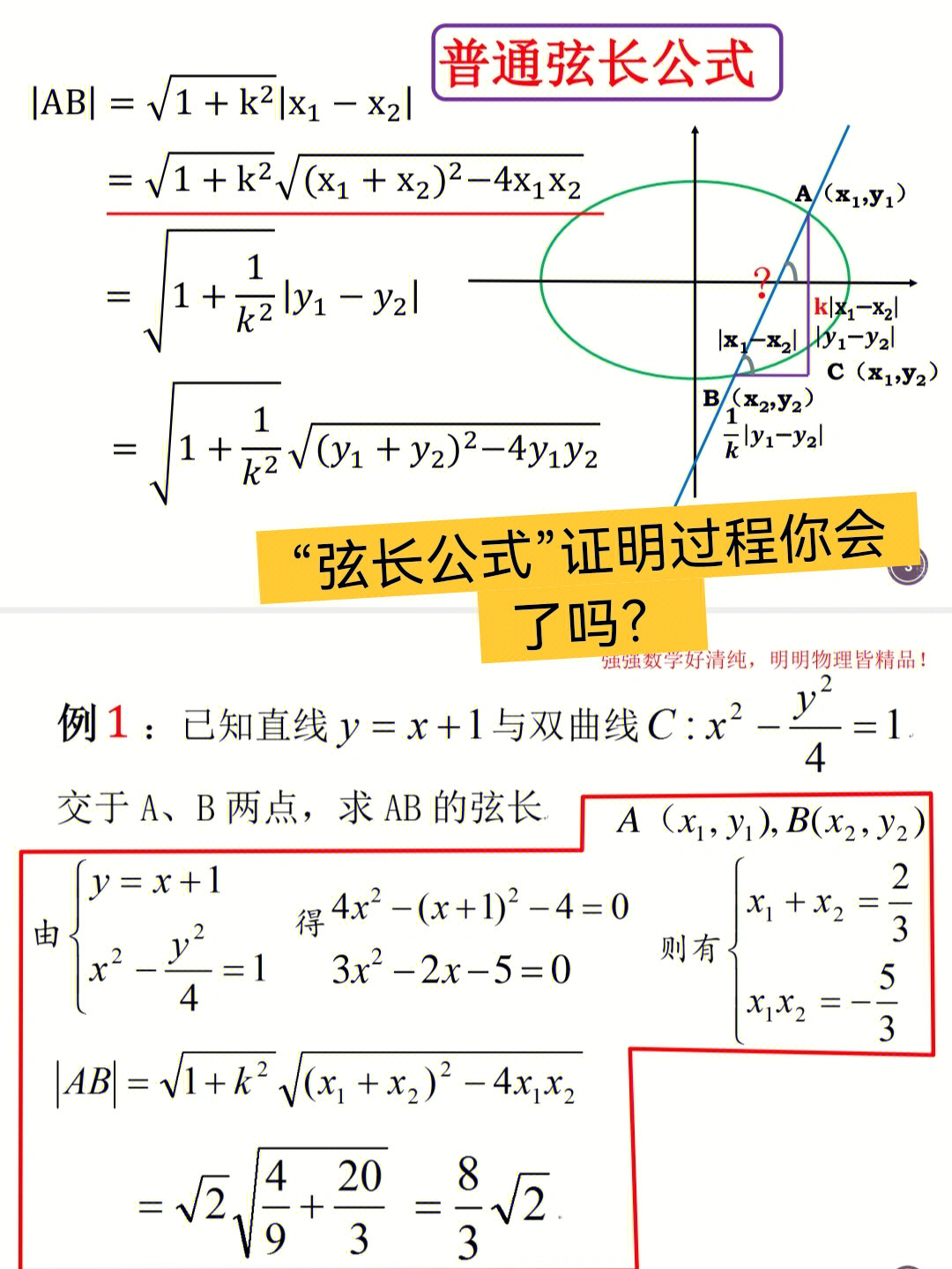 抛物线焦点弦长公式图片