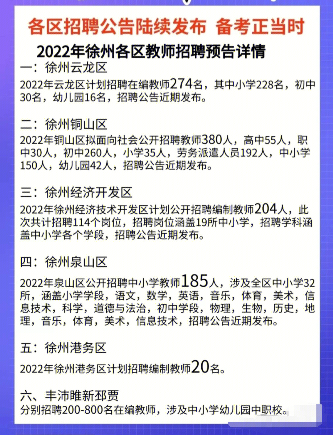 22年徐州各区县预计招聘人数