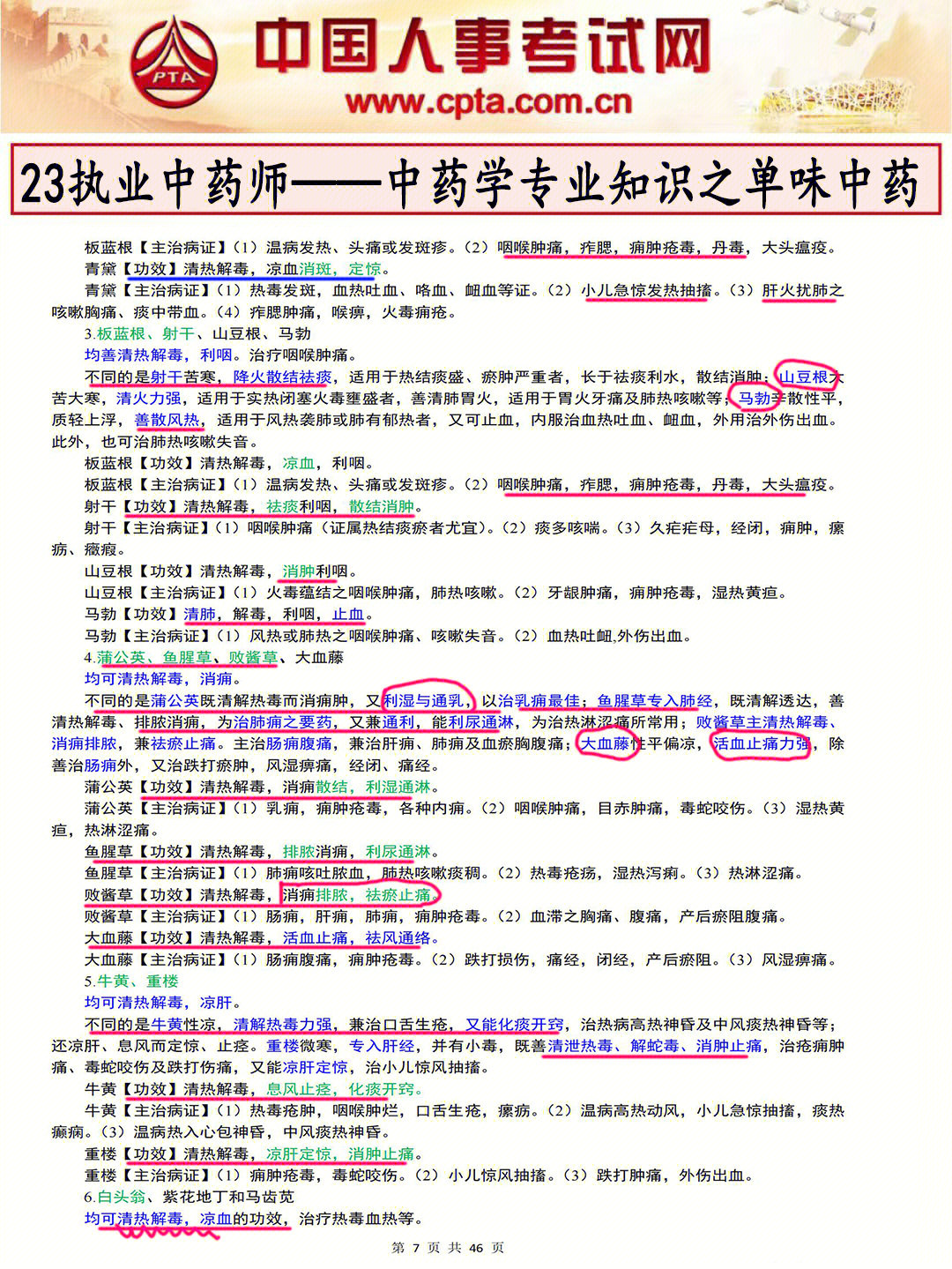 姐妹药学及相关专业不考执业药师是大冤种