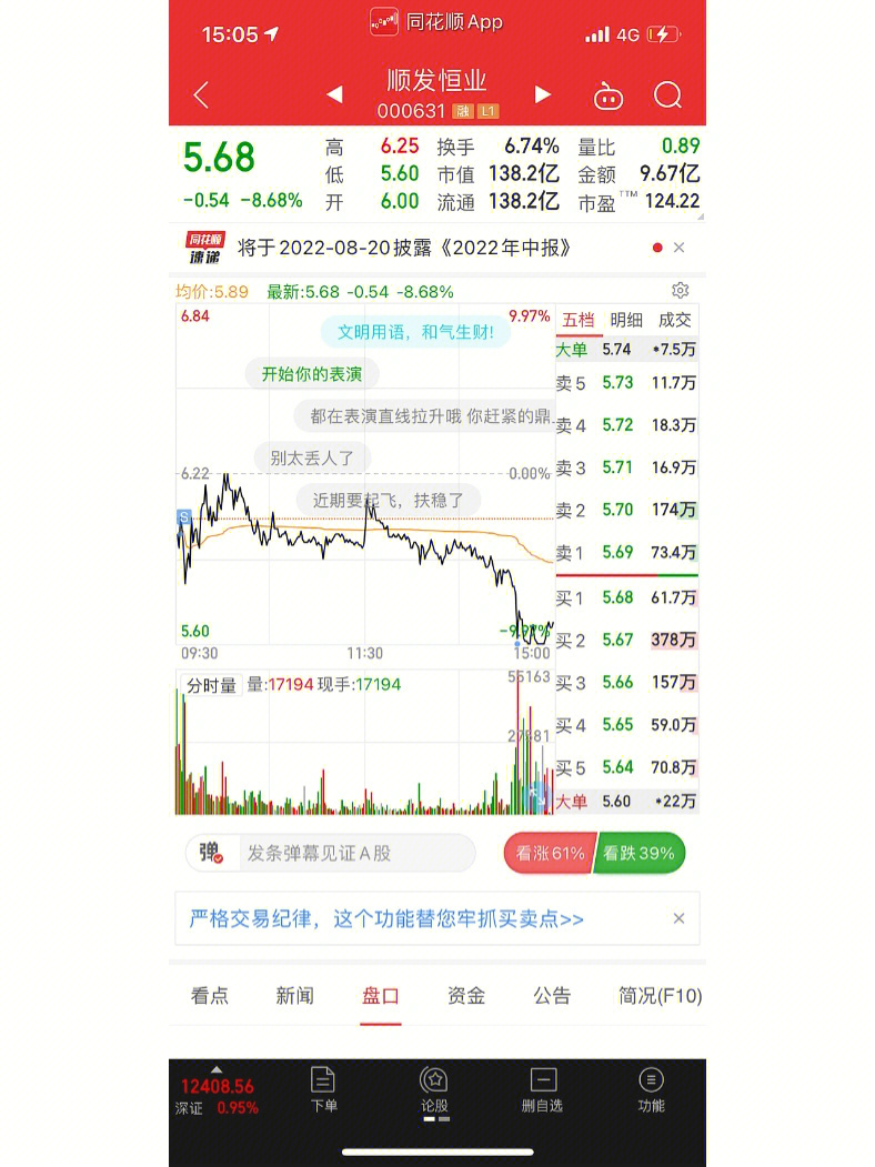 老孙跟悟空学炒股2：股票实战技术与案例^^^跟悟空学炒股1：_学炒股下载什么软件_学炒股软件开发