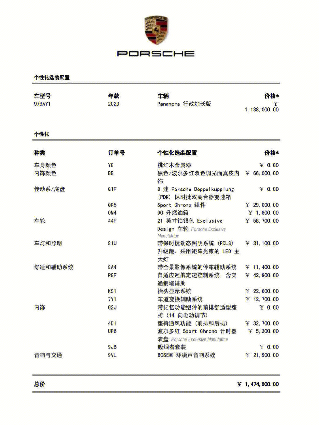 帕拉梅拉选配价目表图片