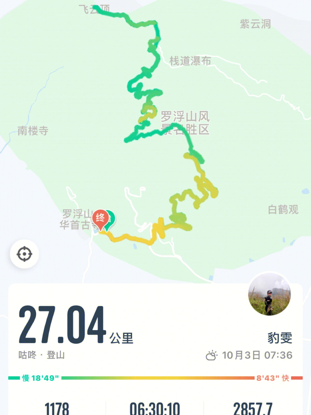 罗浮山登山路线图清晰图片