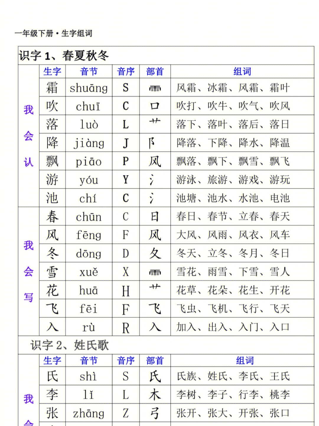 霜的组词图片