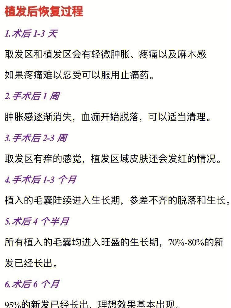 植发恢复后能达到什么效果,一方面和植发医生的技术有关,另一方面跟