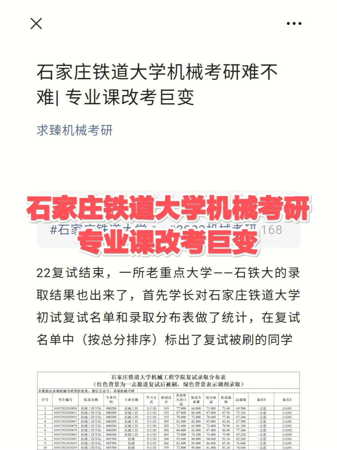 石家庄铁道大学机械考研难不难专业课改考