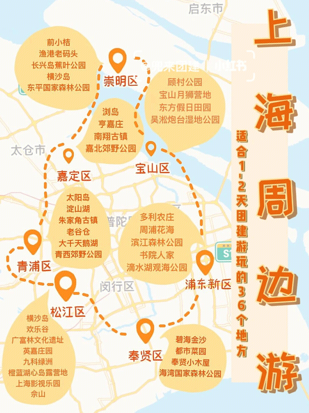 上海周边游超全打卡地图上海团建