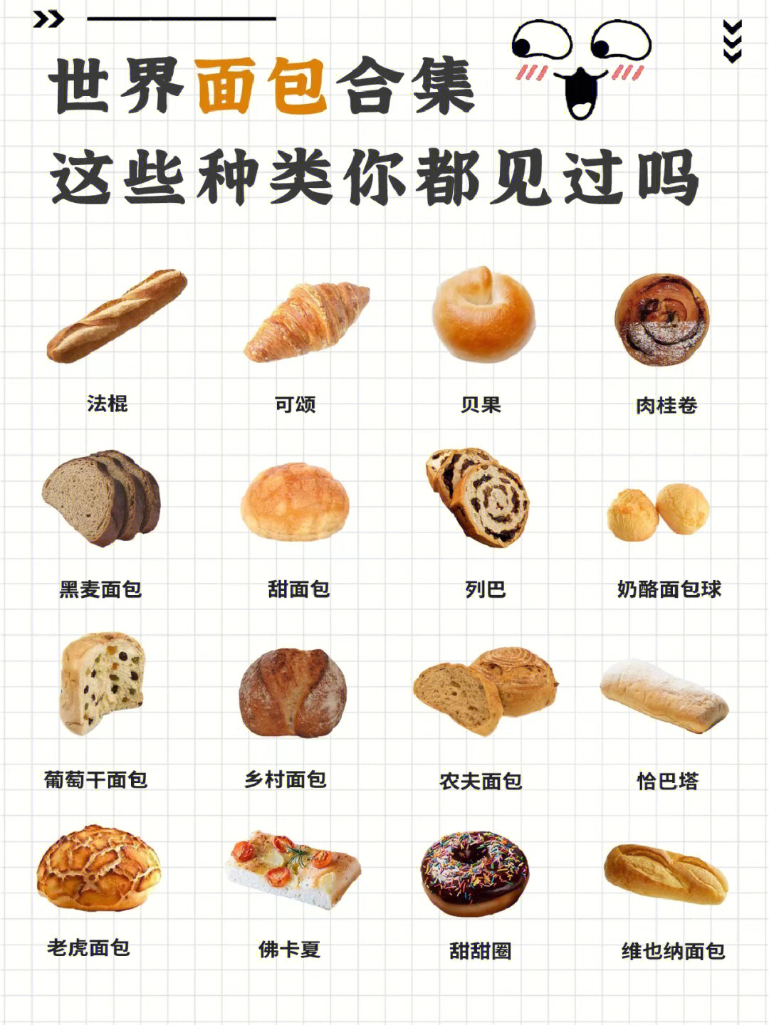 世界面包大全这些种类你都见过吗