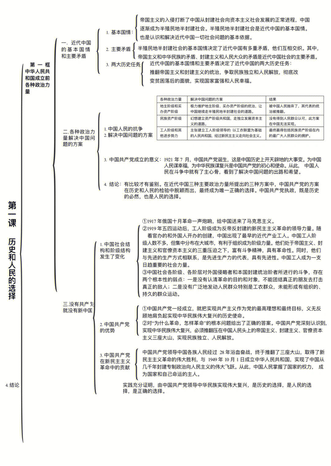 高中政治必修三