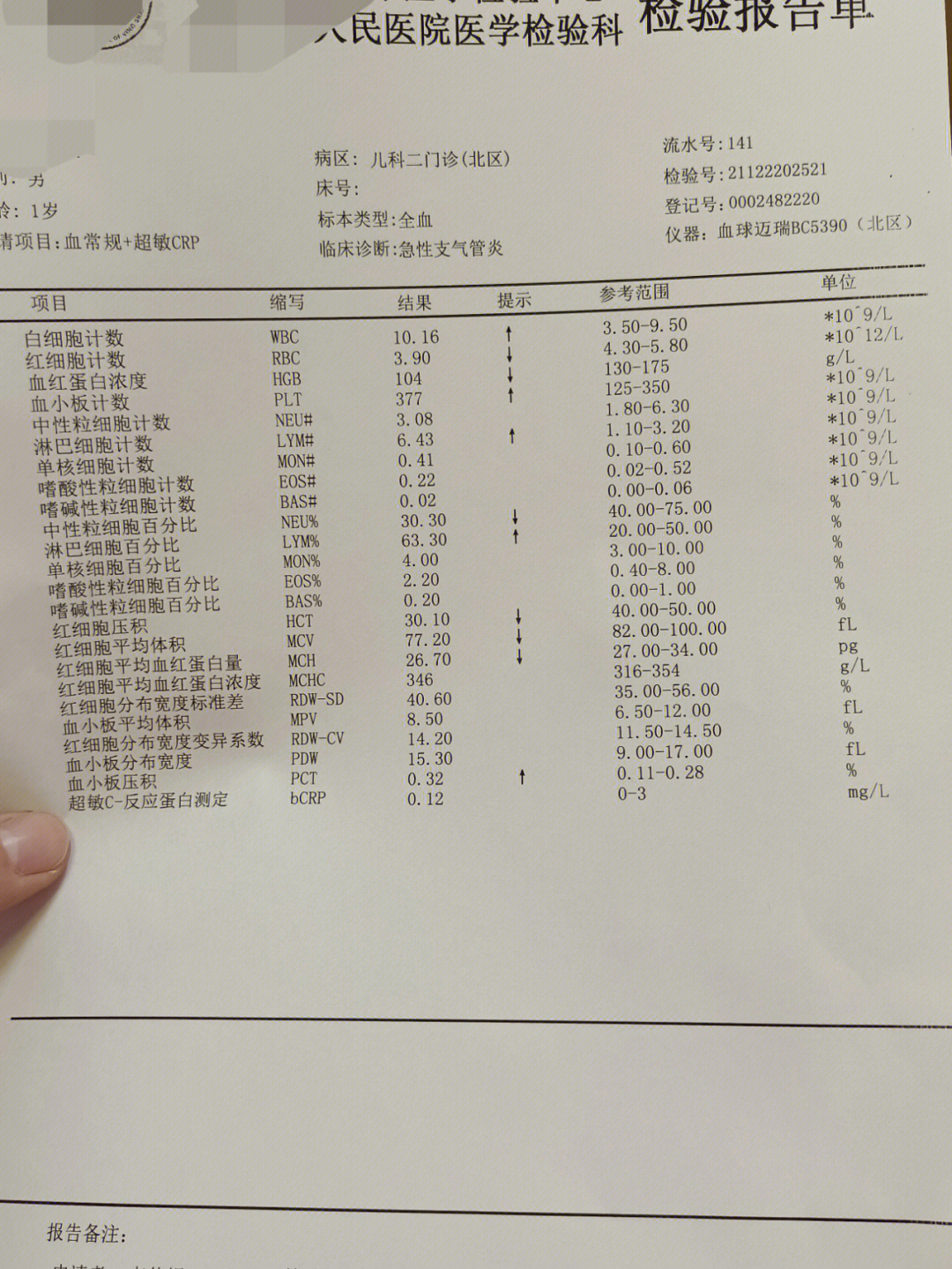 轻度贫血化验单图片