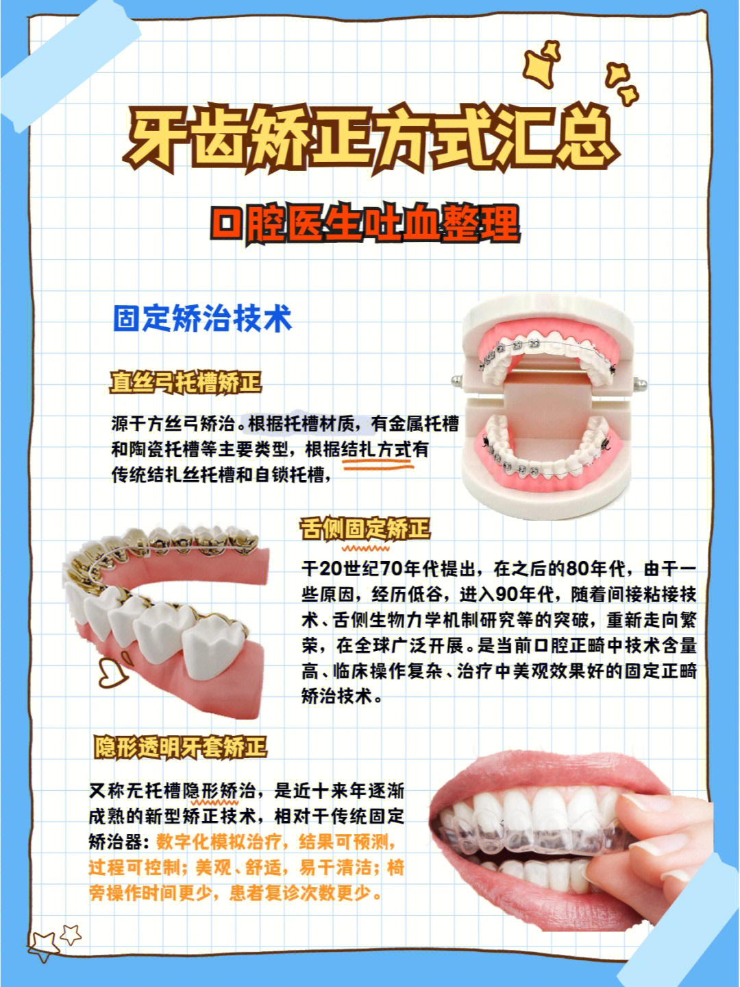 超详细92牙齿矫正方式汇总口腔医生力荐