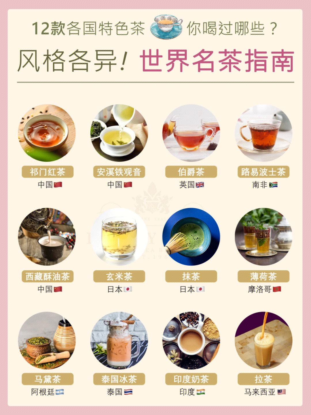 世界四大名茶图片