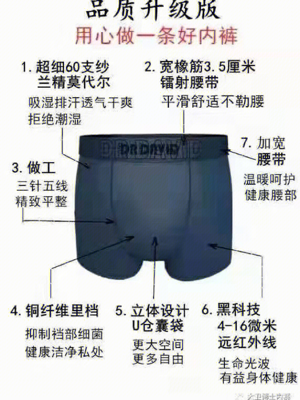 区别就在这儿