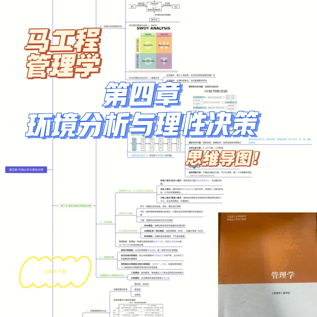 管理学马工程思维导图图片