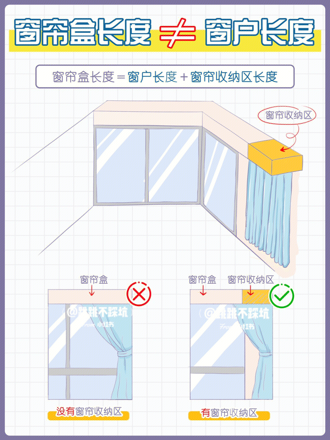 窗帘盒平面图图片