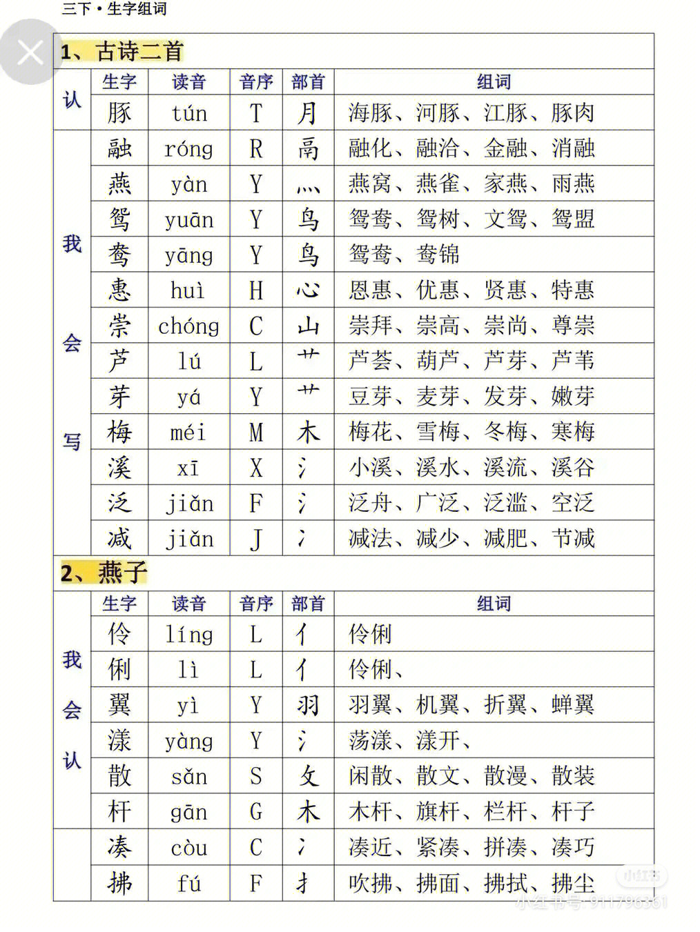 乎组词 生字图片