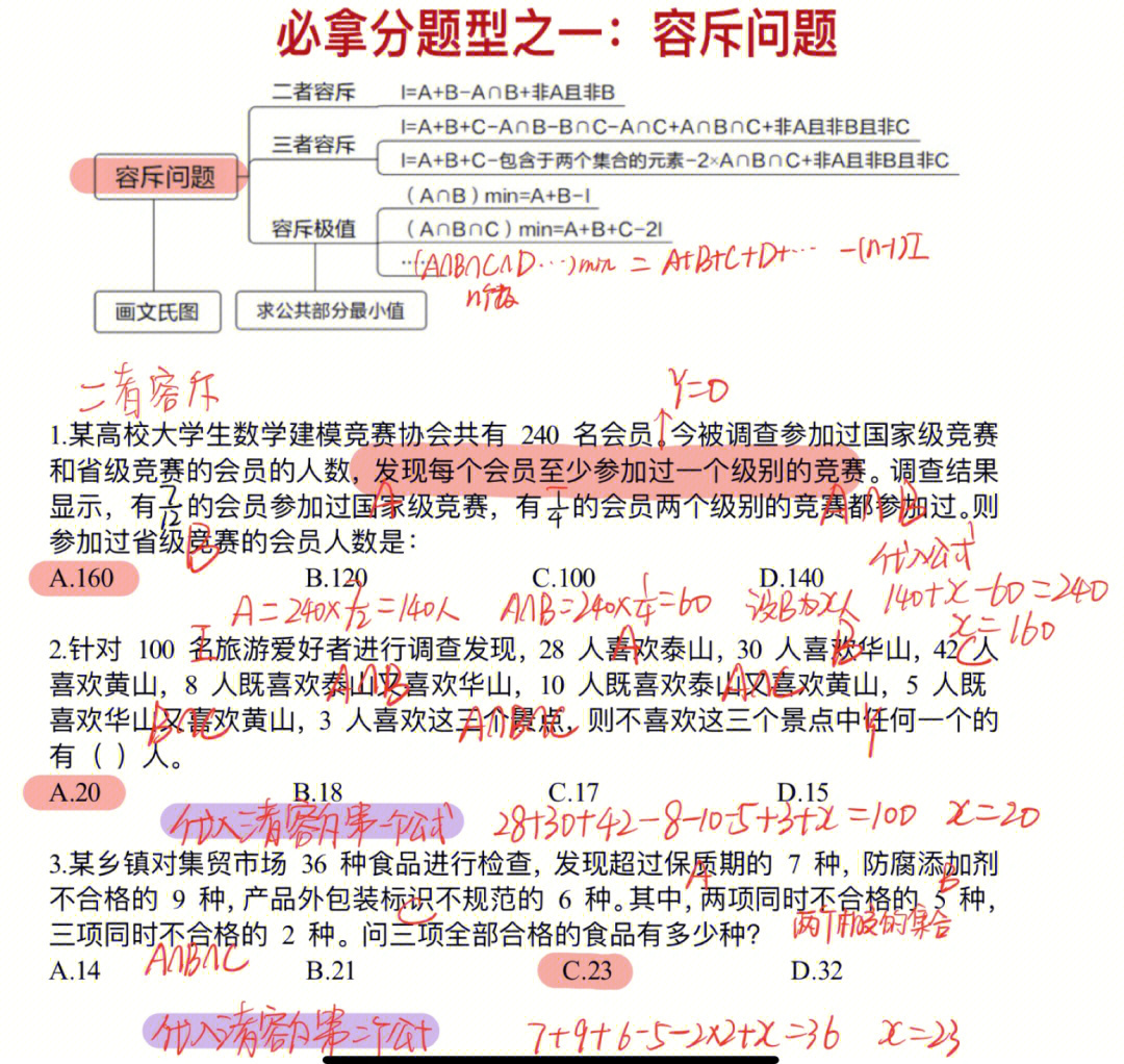 数量关系之套公式必拿分不能放弃的考点