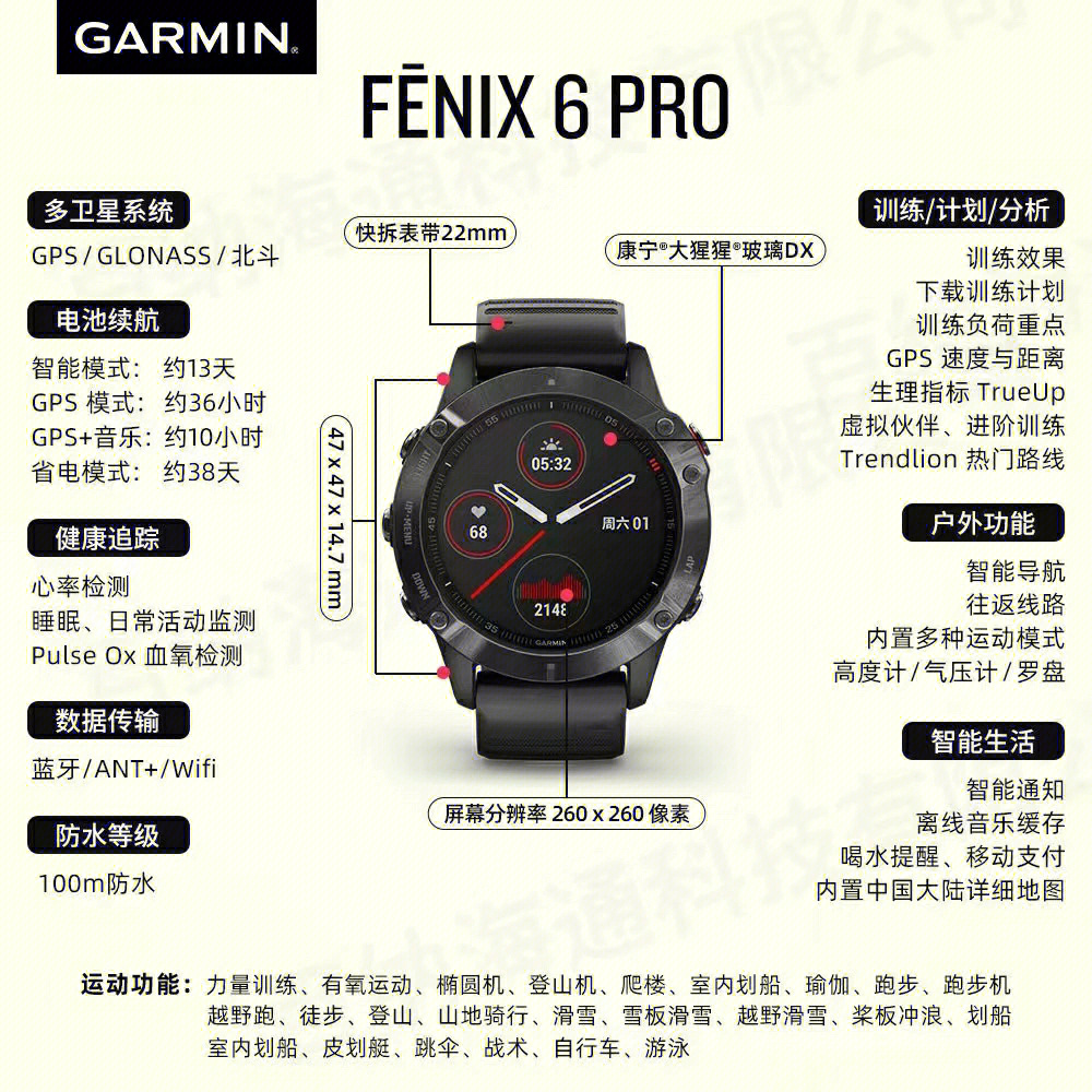 garminfenix6pro六月好物分享