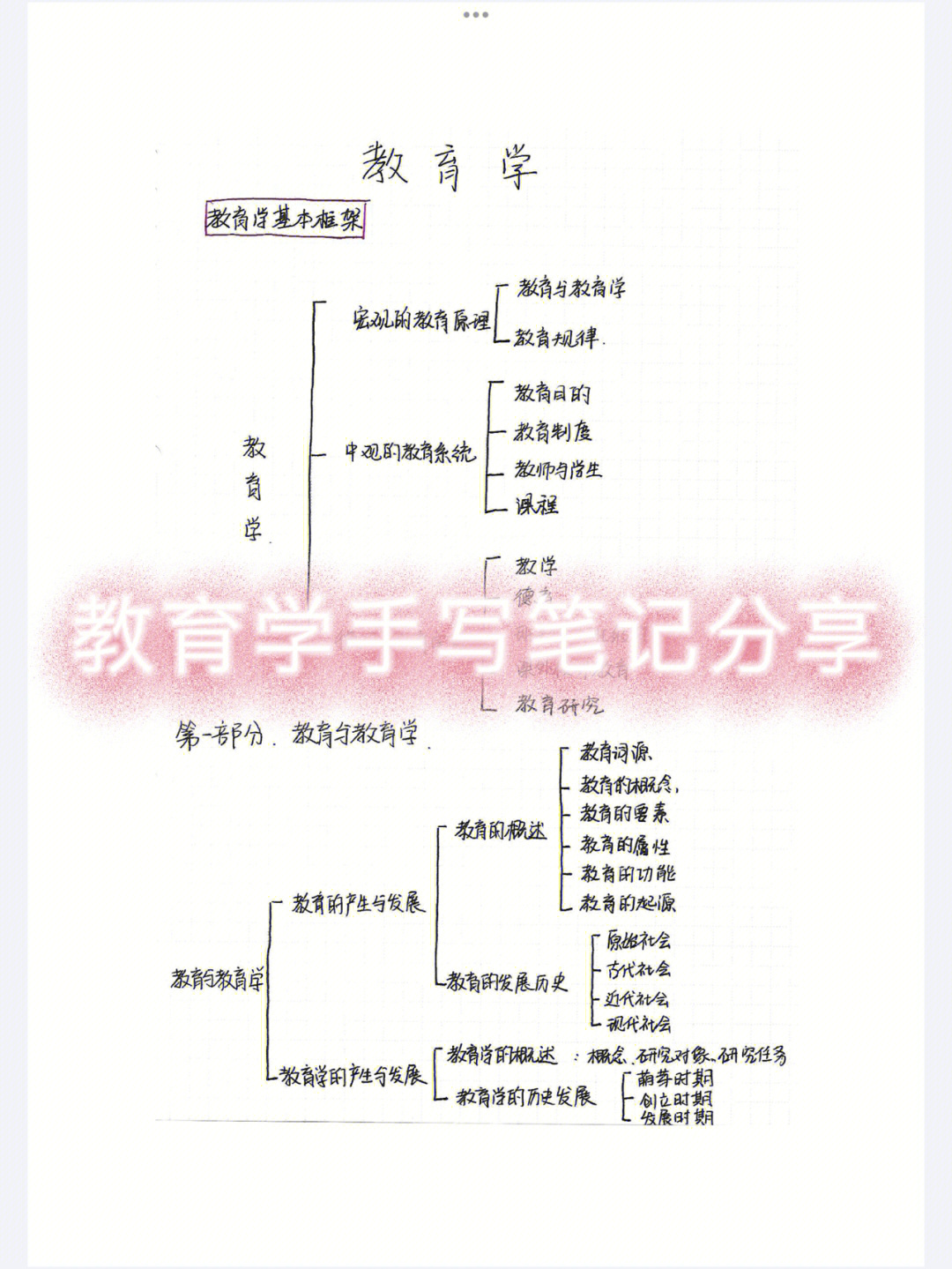 教育理论手写笔记分享