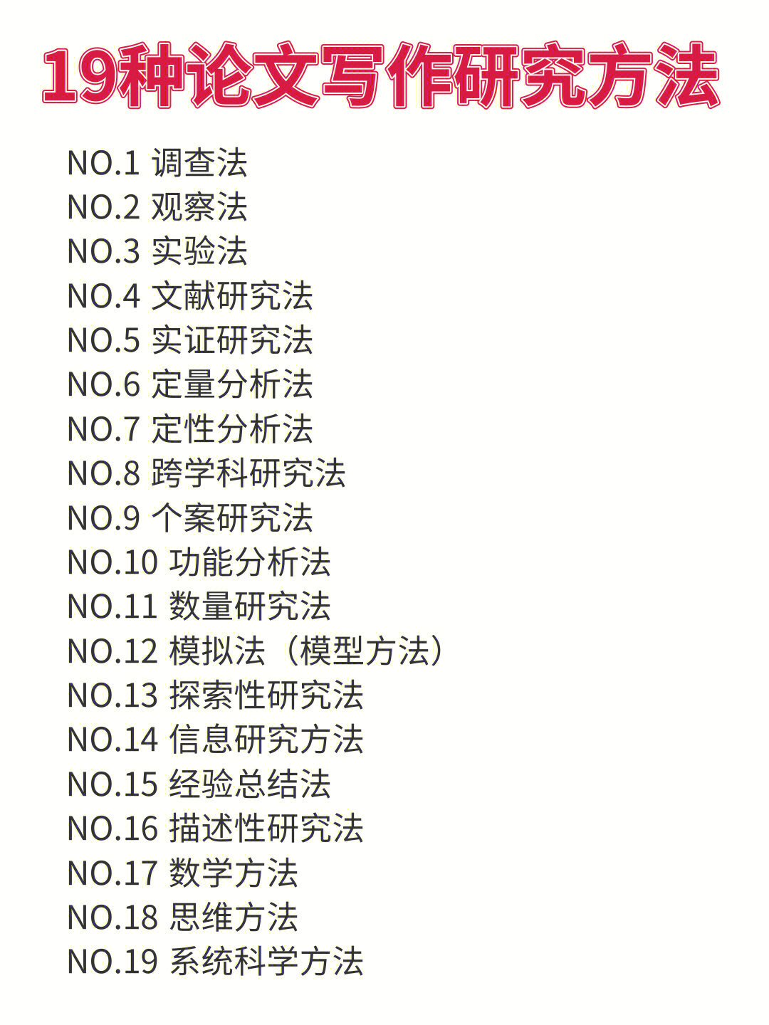 5 实证研究法no.6 定量分析法no.7 定性分析法no.8 跨学科研究法no.