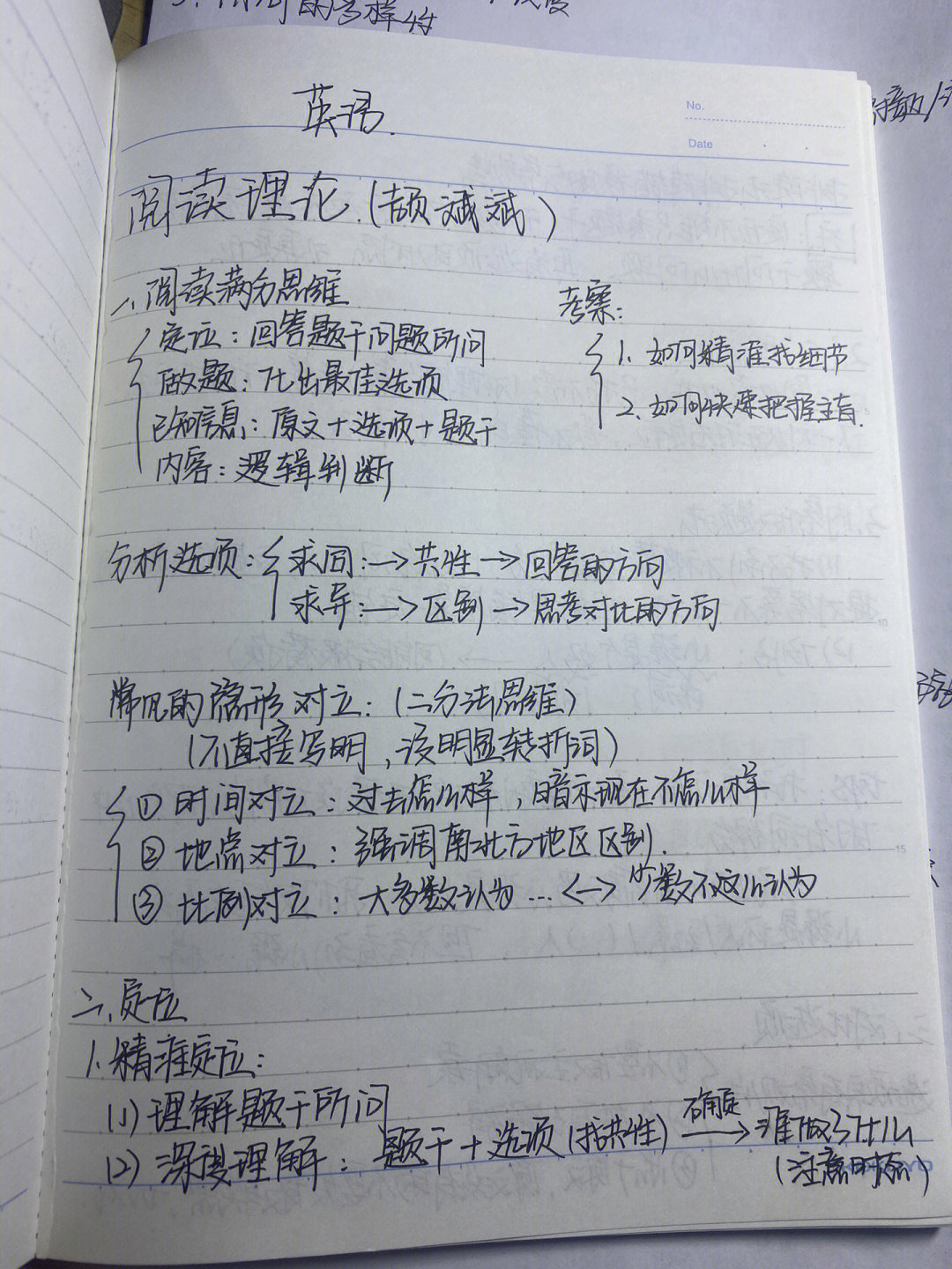 颉斌斌老师阅读理论总结分享