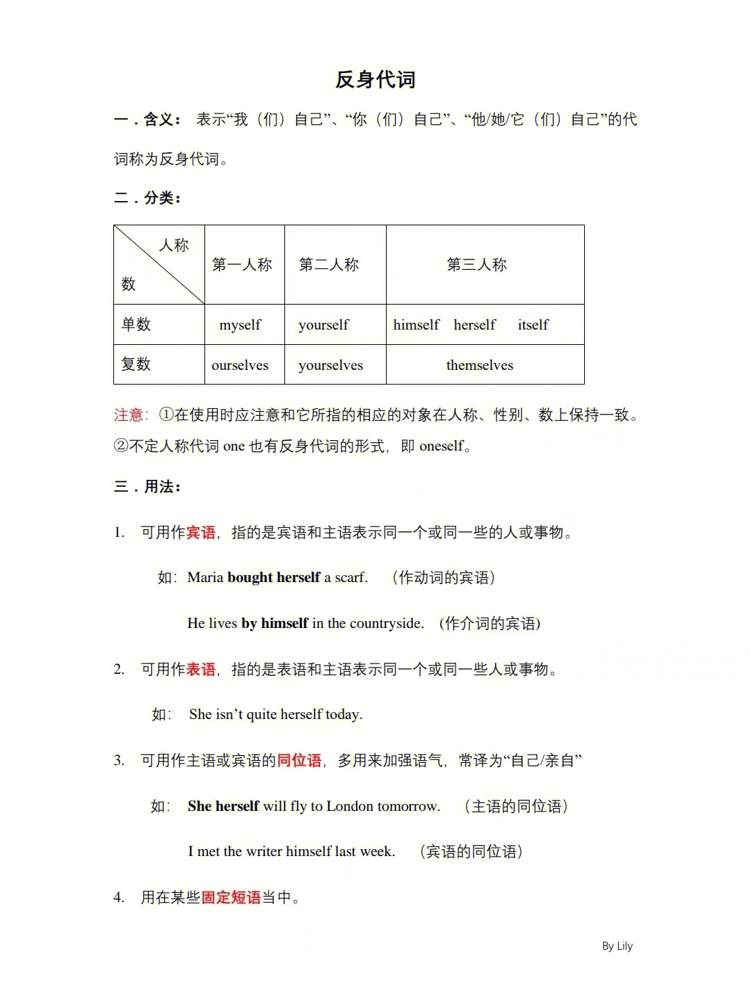 反身代词的固定搭配图片