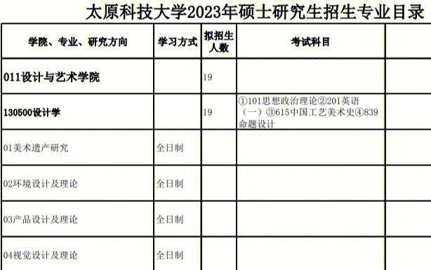 太原科技大学研究生院图片