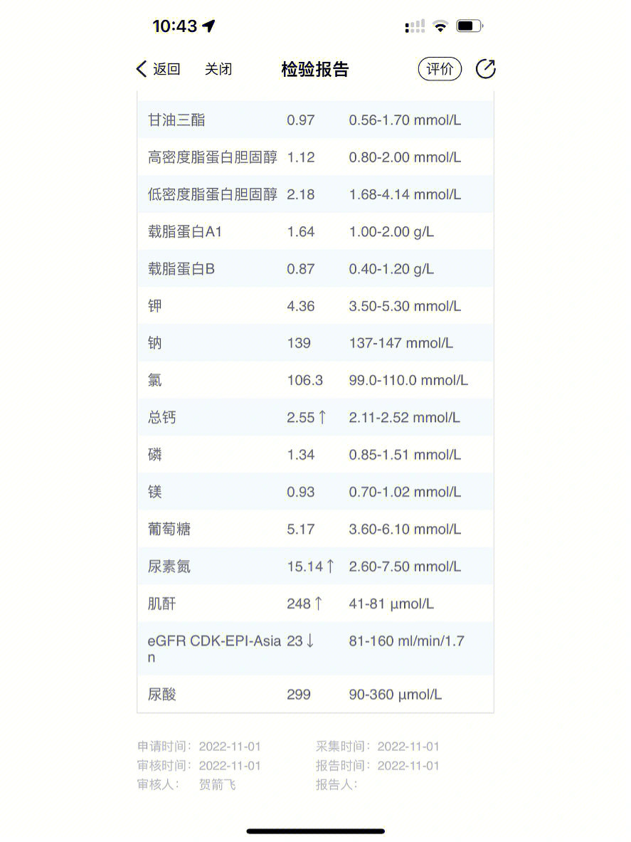 尿素氮偏高是什么原因图片