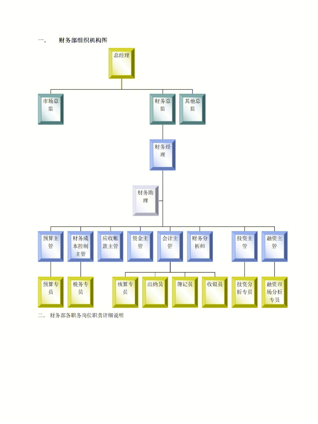 网站系统总体架构设计有哪些_基于java cs架构软件部署图_软件系统总体架构图