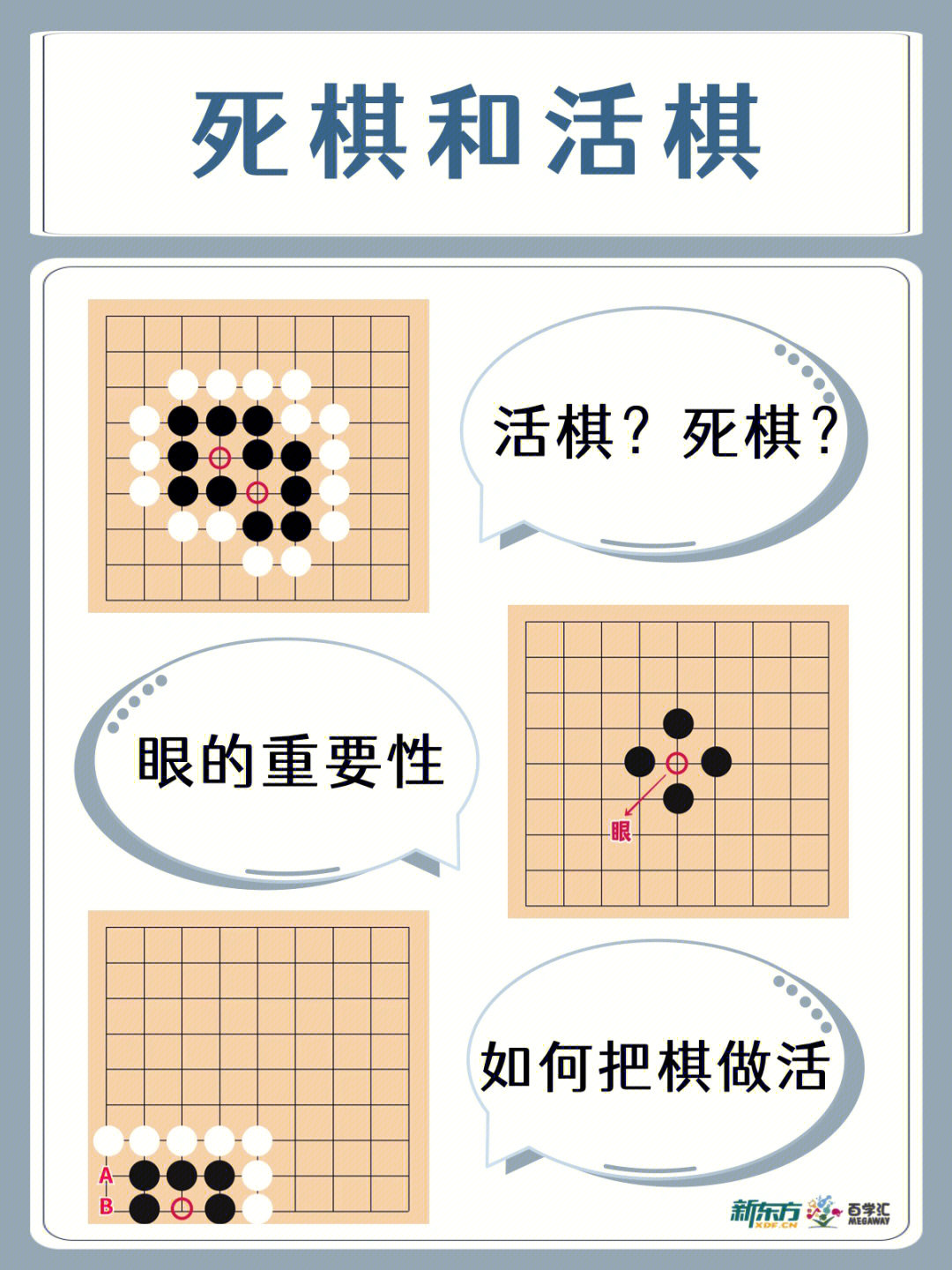 围棋入门必看二十一死棋和活棋