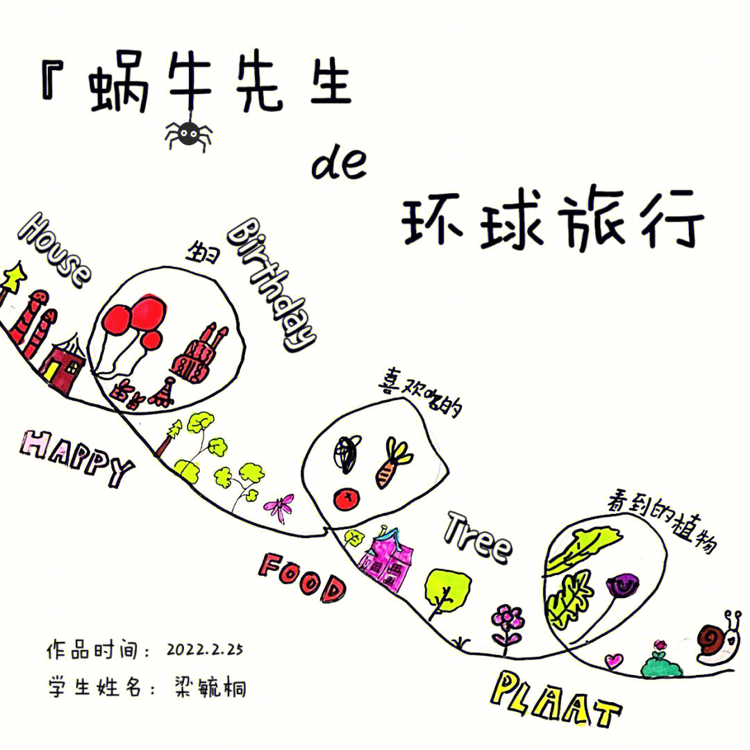 小蜗牛的路线图绘本PPT图片