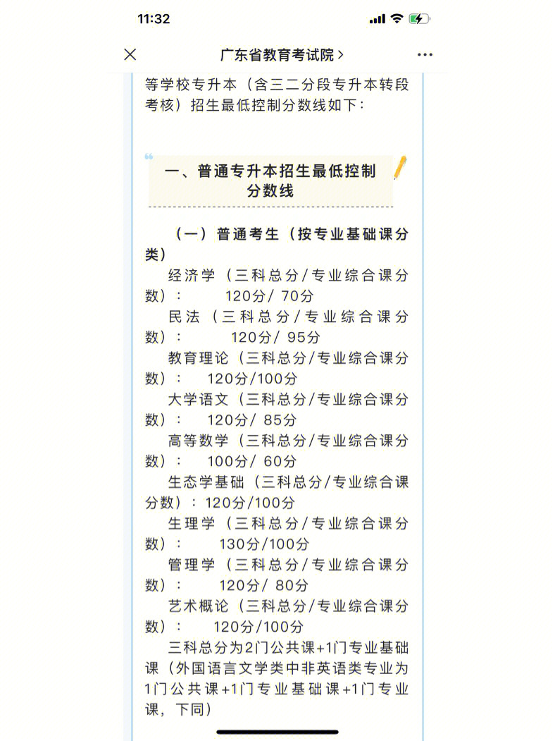 广西民族大学清迈大学_广西民族大学分数线_2007年广西高考分数线 广西民族大学