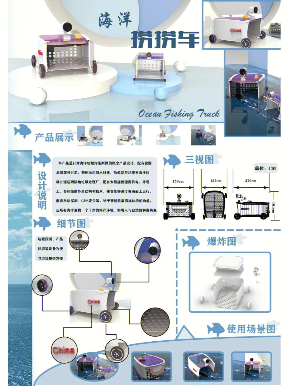 产品设计产品排版